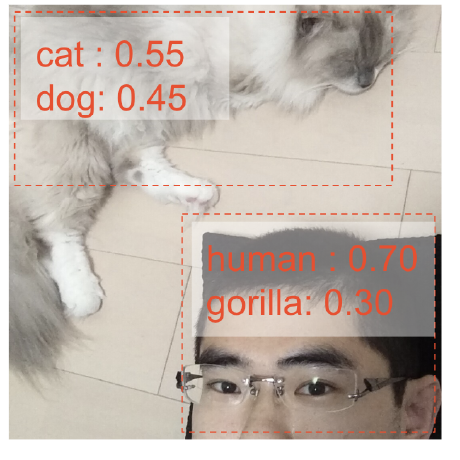 mcp-server-scikit-learn: MCP server for Scikit-learn - MCP服务，MCP服务器，MCP教程