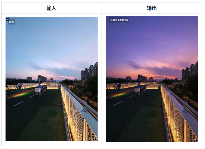 自动修图-Nano Banana提示词