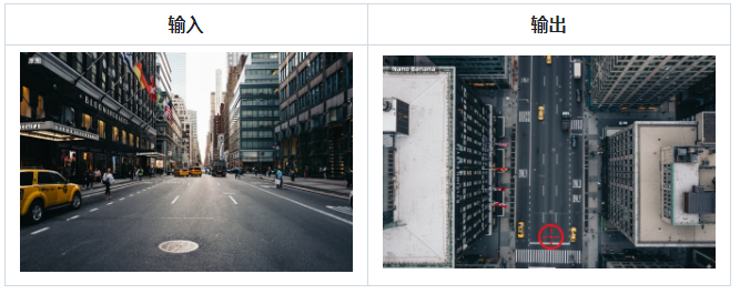 跨视角图像生成-Nano Banana提示词