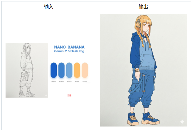 色卡线稿上色-Nano Banana提示词