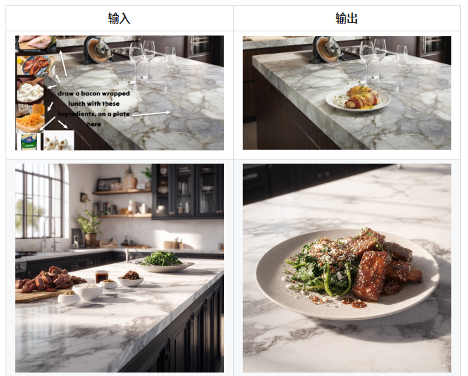 根据食材做菜-Nano Banana提示词