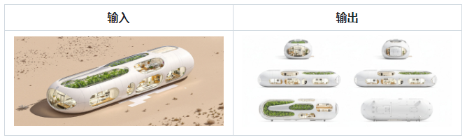 多视图结果生成-Nano Banana提示词