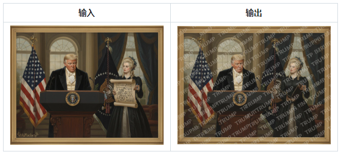 为图像添加水印 - Nano Banana提示词