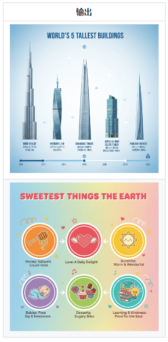 知识推理生成图像 - Nano Banana提示词