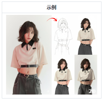 插画绘画过程四格 - Nano Banana提示词