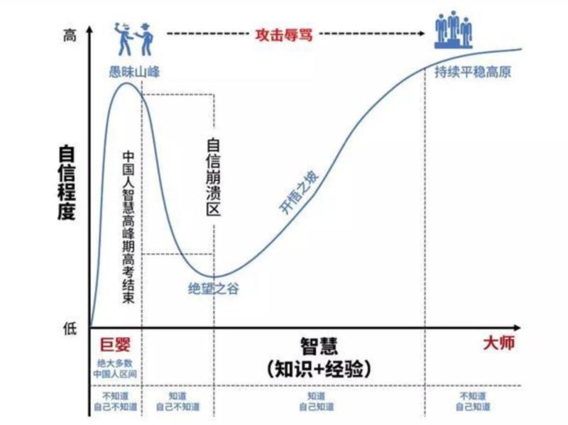 《在生财有术，普通人如何从 0 到 1，培养赚钱思维》
大家好，我是明白，从第 1 期开始，我就加