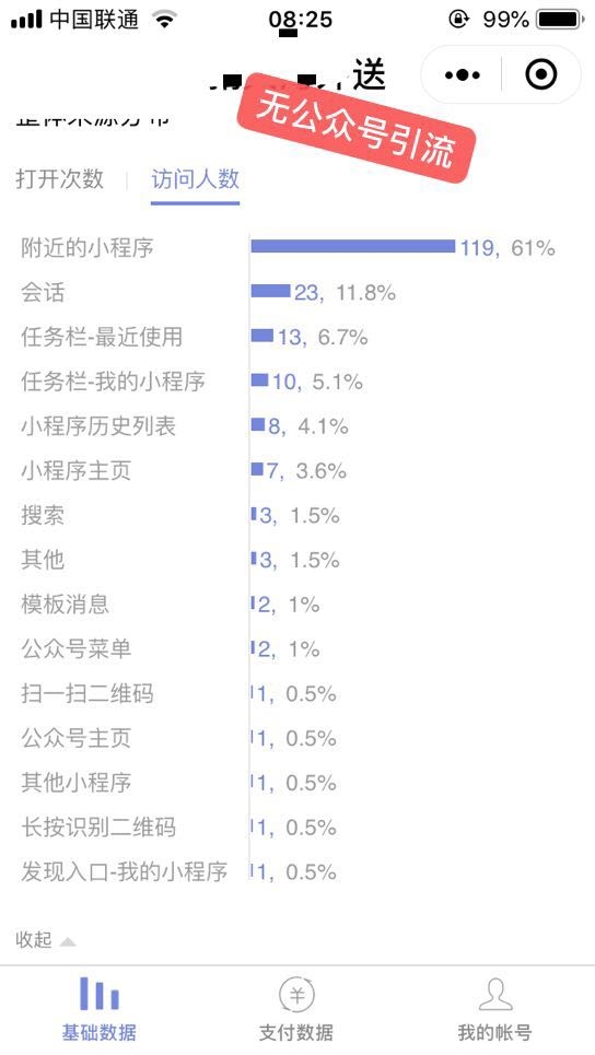 小程序  
最近团队业务涉及到外卖，掉了一些坑，分享给大家，希望对各位大佬有帮助。本篇分享涉及，为