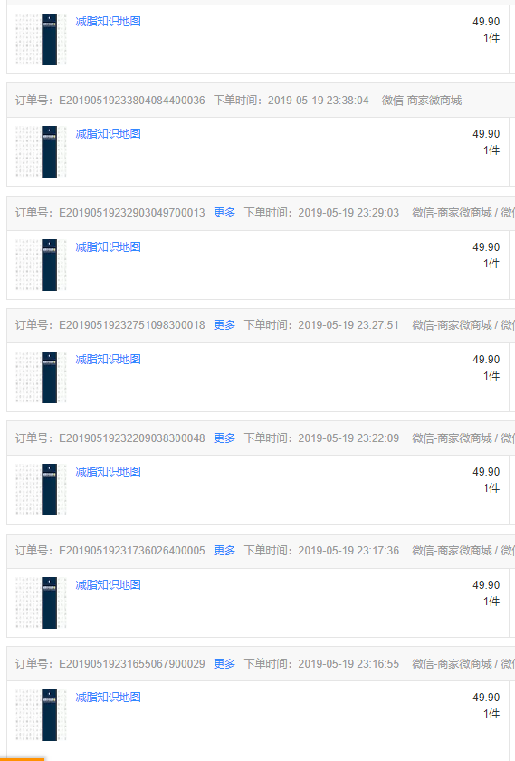 第十六篇，减脂地图怎么样了？