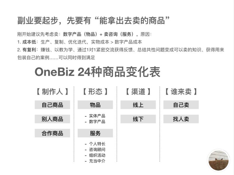 我在