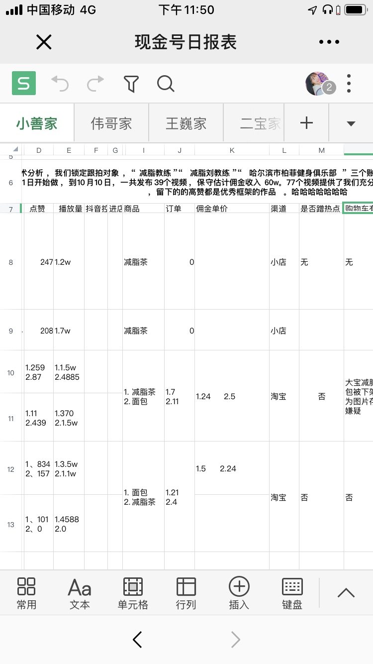 第二十一篇，关于抖音带货的观察分析
小善的创业思考#  
三天前还没有在抖音带货过，于是组了几个