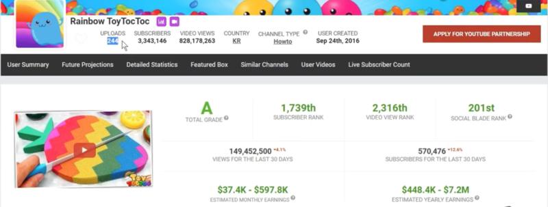 Youtube上看到一些关于kenetic sand 的视频。发现视频有几个特点:
1、制作简单，但