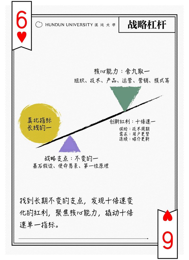 金庸小说里的大侠们是如何运用创新思维模型的？
新媒体专栏   超值资料   思维模型  
推荐