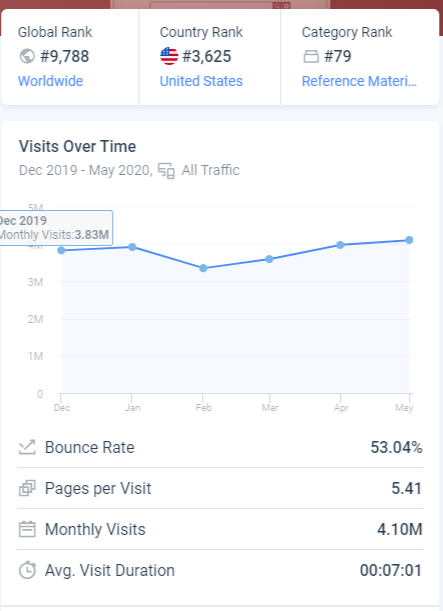 【起名行业，月入几十万，机会在哪里？】
自古以来，人们非常重视自己的名字。作为一个象征性的姓氏和名