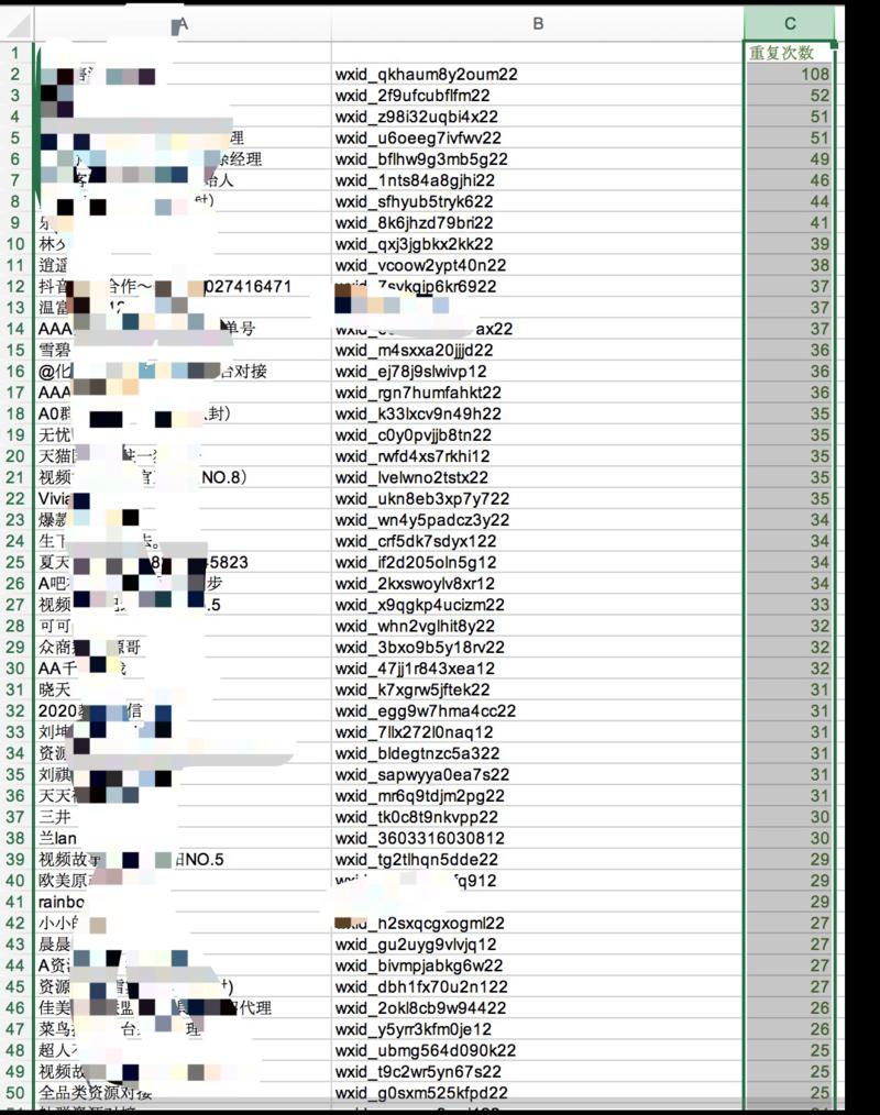 如何从数千个群内，找到超级节点，超级代理人
有个朋友邀请我给他们的企业做下远程视频分享。下面的是