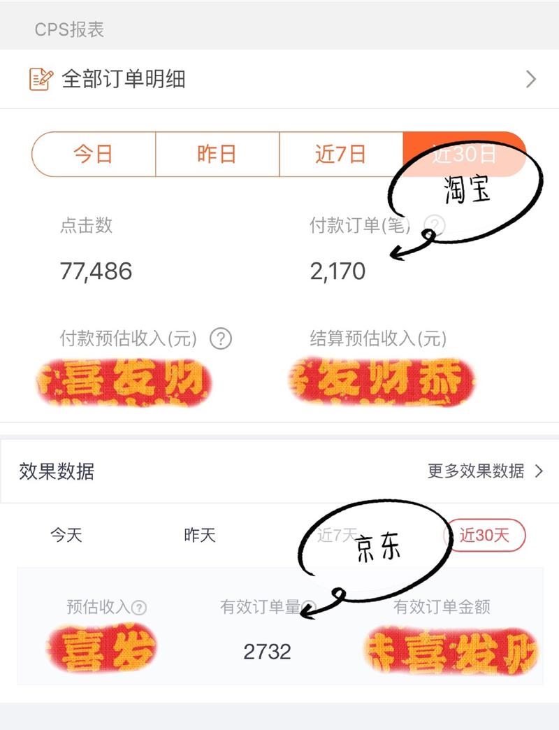 2020开年第一月的知乎成绩单
主要是粉丝、赞、收藏和带货数据
数据稍有滞后，但影响不大
等有空再整