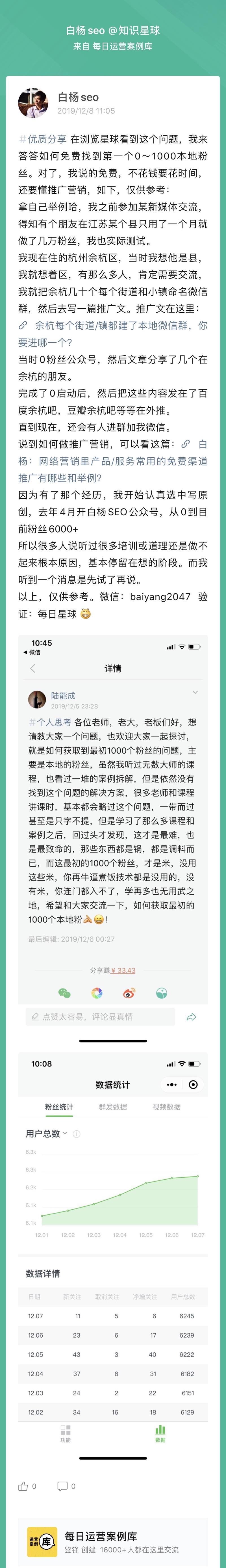 在一个案例星球分享的
看到一个人问如何做0～1000的过程
分享了自己之前操作过的，供参考
文中提到