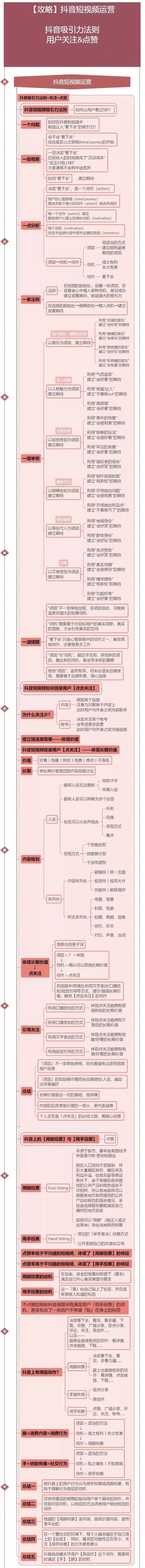 抖音运营 下周五去b站当up猪 有一起的不