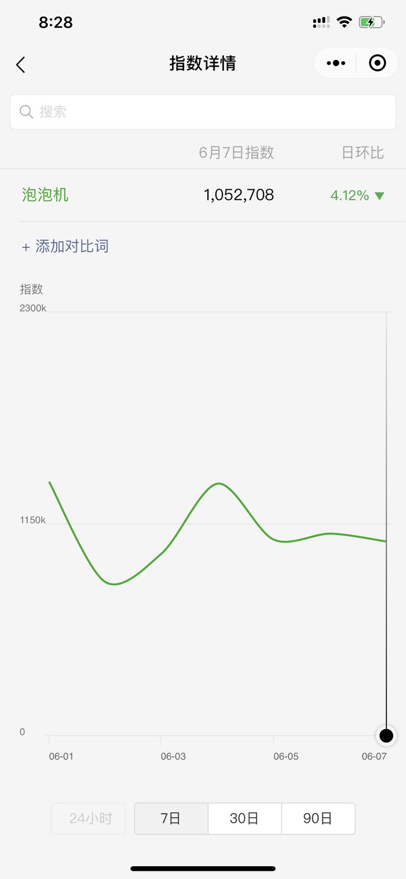 轻享   摆地摊另类无货躺赚玩法，日赚1000妥妥的
大家好，我是郭耀天，地摊货了，很多人都想去