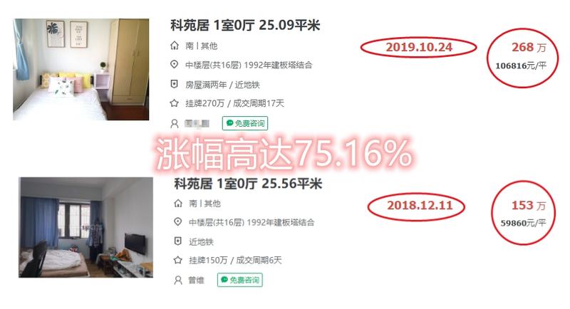 #会员日
这个问题很有意思，一年必须赚到100万，否则没赚到，绑在身上的炸弹将自动引爆？
首先，