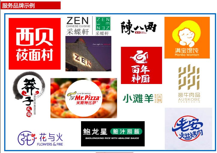 大家好，我是王超，超级菜单创始人，坐标上海。
我是做传统行业“餐饮”这个领域的。我主