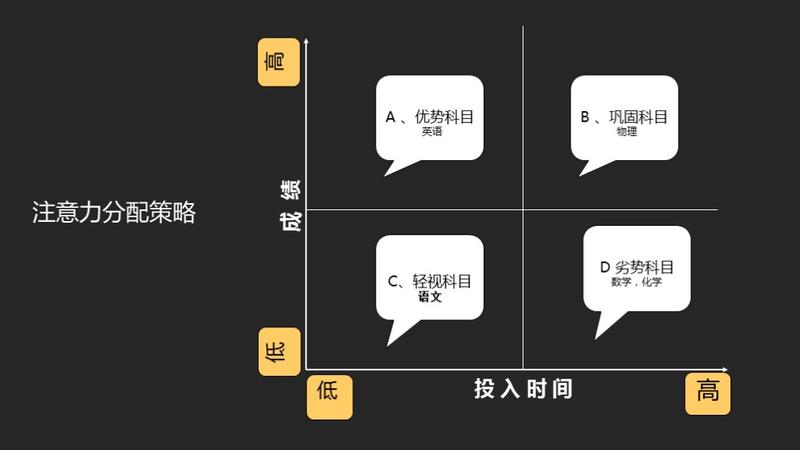 各位“圈友”：
大家好，我叫刘亚军，是两所培训学校的校长，坐标成都，之前在精锐教育就职，2018年1