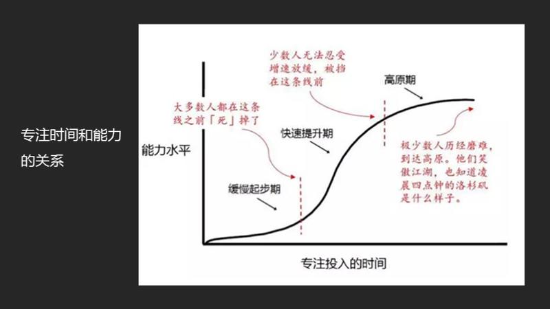 各位“圈友”：
大家好，我叫刘亚军，是两所培训学校的校长，坐标成都，之前在精锐教育就职，2018年1