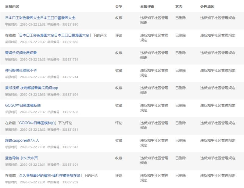 #知乎引流
#知乎
主要分享2个
1、知乎怎么快速提升盐值
2、别人是怎么用知乎来引流的
1、最近