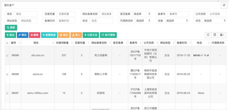 复盘分享过去6个月的创业经历