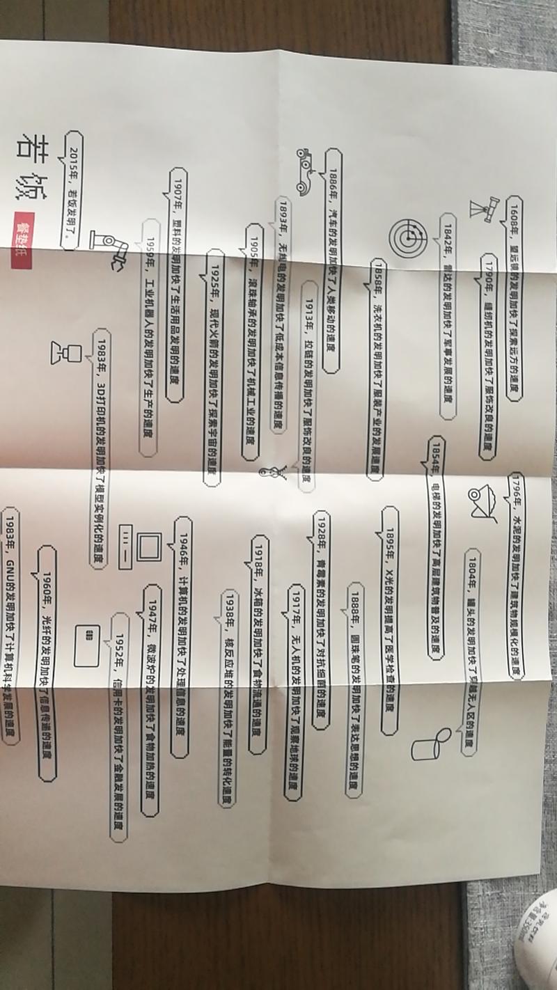 若饭液体营养餐收到了
第一次听说这个好物，一时好奇，就申请一下玩，没报什么希望。
刚才取快递的时