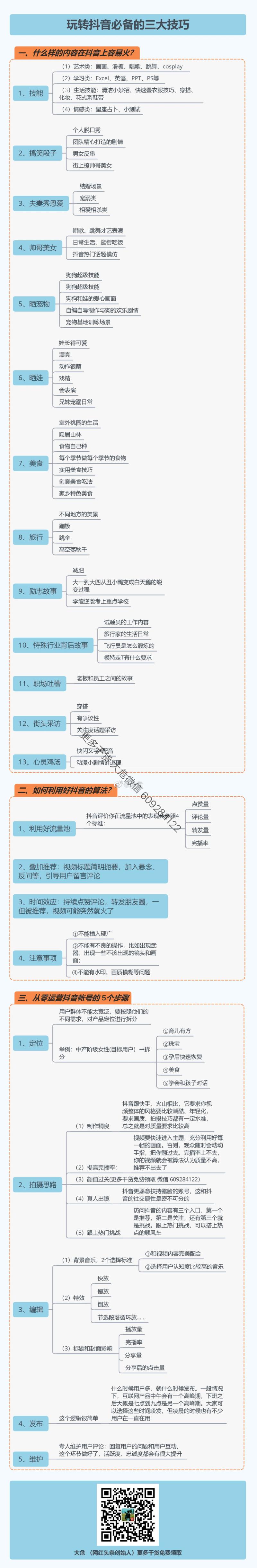 大危：玩转抖音必备的三大技巧