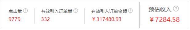 #知乎实战
1周收入3700，1个月不到累计挣了7000块。
目前我在知乎好物推荐上，每天花费2个