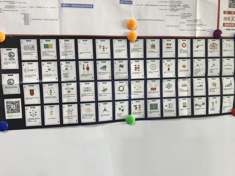 看到两个好东西：
1.阿里销售铁军打法思维导图
2.增长研习社课程扑克牌
需要的圈友可参考。
扑克牌