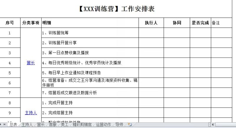 《训练营3天裂变1000人的小分享》
来星球5个月了,一篇帖子也没敢发,天天看大佬们的案例和经验分