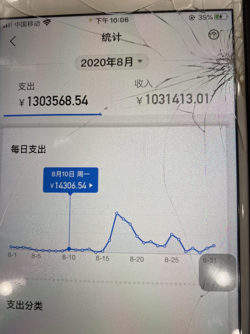 《从0到10w 我是如何通过抖音折扣dou+赚钱的》
大家好,我叫书生 昨天刚进入生财有