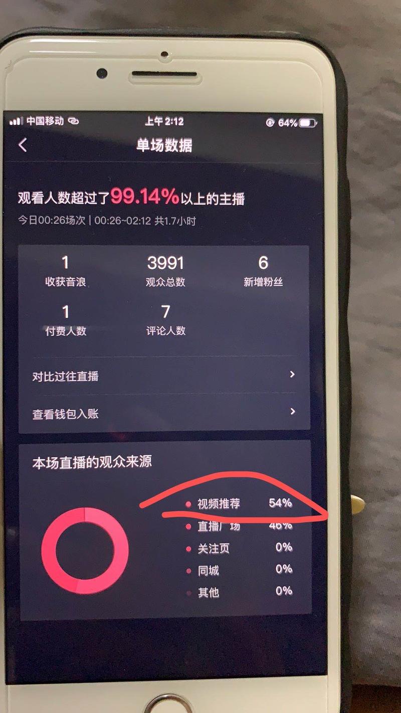 短视频用户下沉，如何通过直播变现
所有玩短视频的人，目的都是为了变现。今年的短视频不一样了，短视频