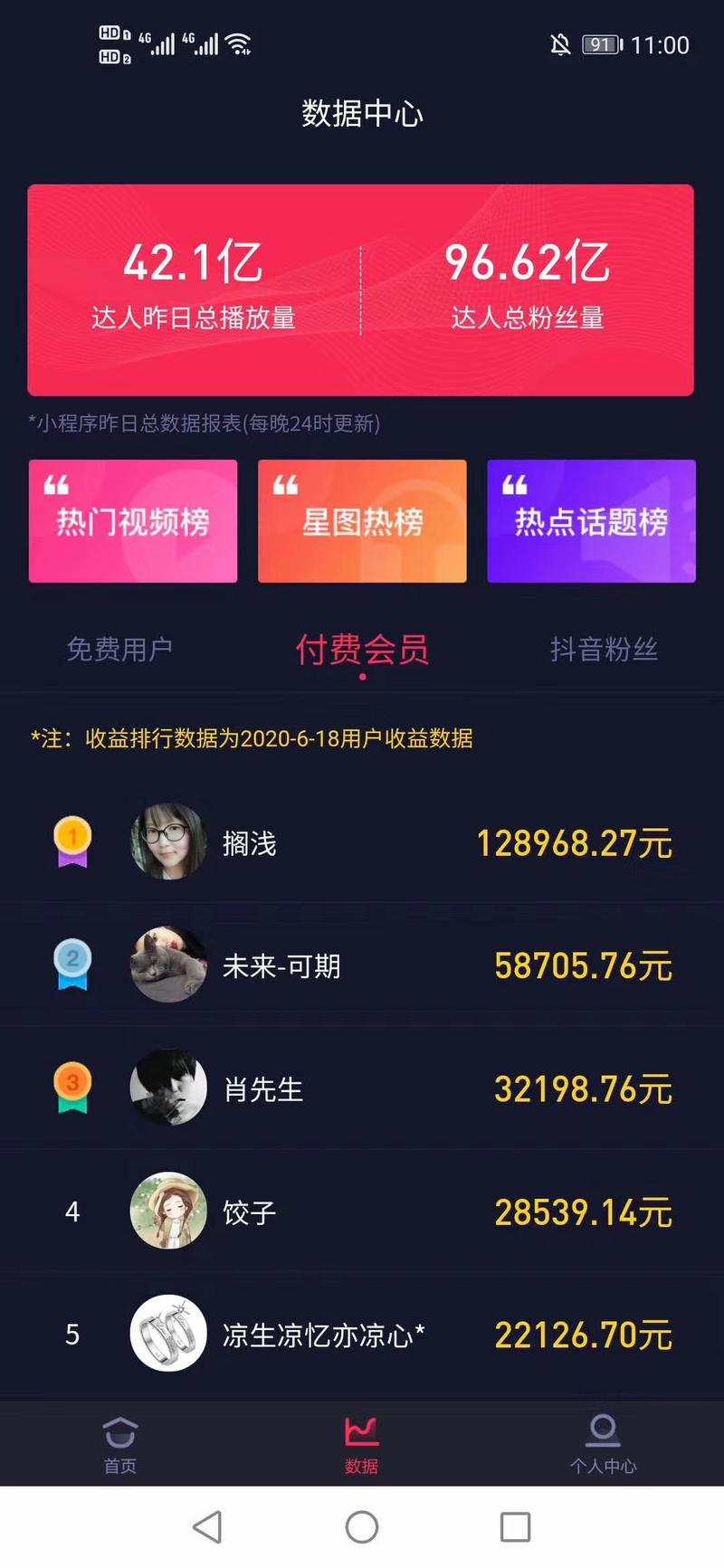 抖音小程序变现
一个月前在朋友圈看到一张图，因为发图的人名字是培训类的，所以也就没有太在意，顺手点