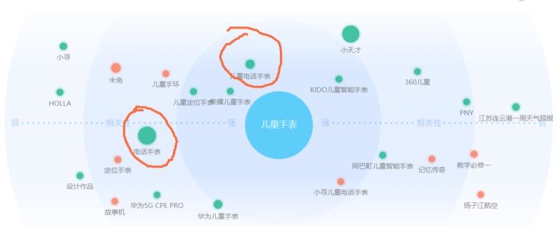 知乎好物  
大家好，我是张勇，这篇文章主要分享自己做知乎的一些复盘。这篇文章内容可以媲美3000