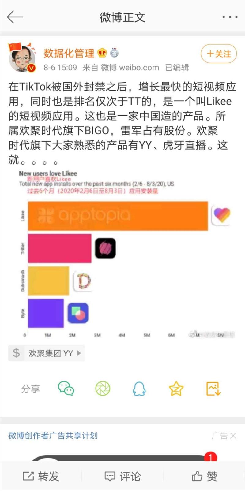 干货！ 老黄牛分享  
【通过金子发现金矿| 我如何从一条信息发掘3个金矿】
本文主要分享
▶方法