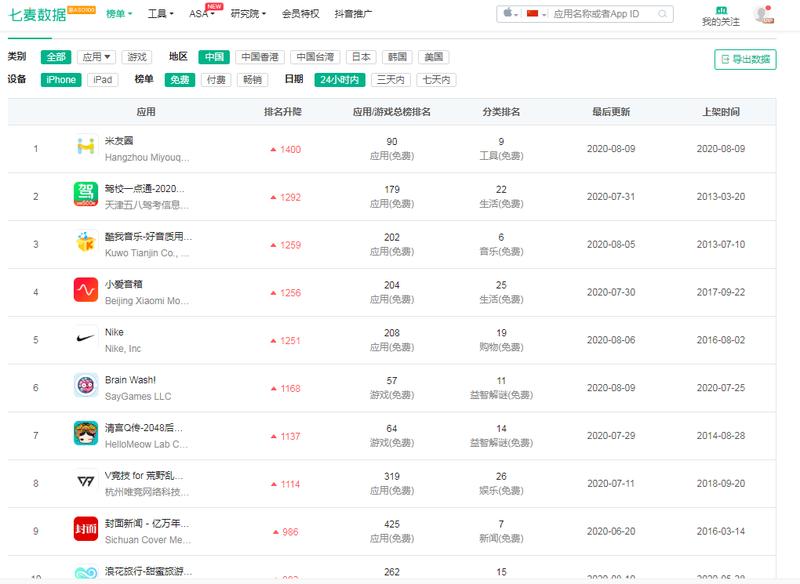 干货！ 老黄牛分享  
【通过金子发现金矿| 我如何从一条信息发掘3个金矿】
本文主要分享
▶方法