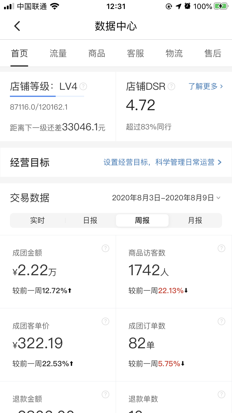 拼多多小品牌产品无货源玩法分享
大家好，我是文晟，现在在做闲鱼、拼多多、淘宝无货源。说下我这几个平