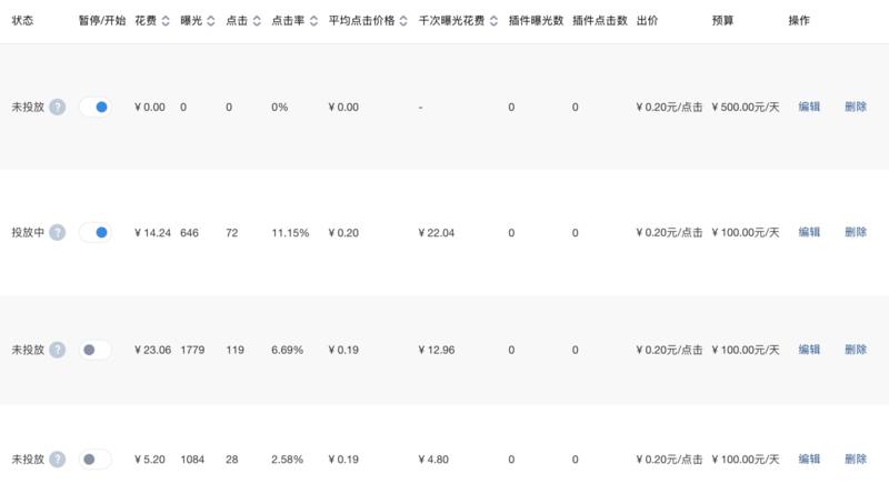 知乎好物分享及「知+」使用体验
先说结论，打造小而美的优质文章，也许要比疯狂作答更有优势。
这是