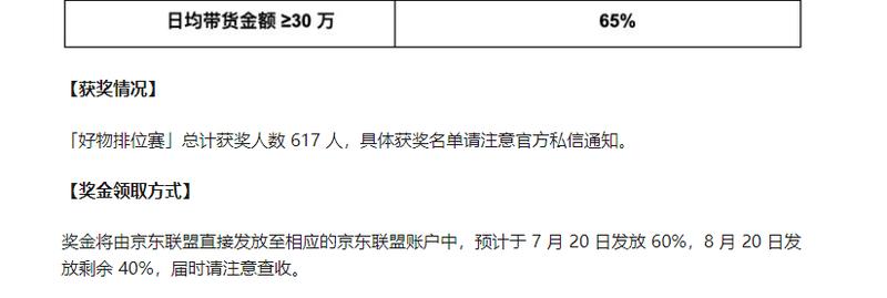 知乎官方训练营这事,我看到的几个信息点
【官方培训】
知乎的好物推荐有新动作了,官方的好物推荐账号