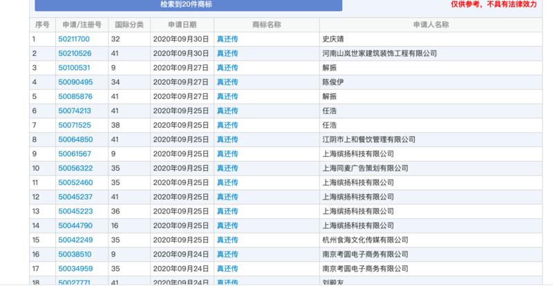 注册商标的这帮人还真敏锐。