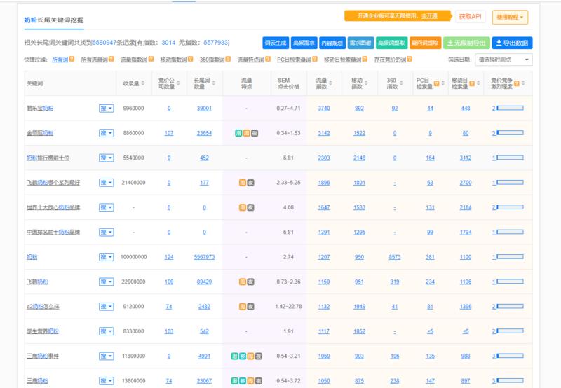 知乎  我是如何通过“站群”思维操作知乎好物这个项目的
大家好我是佳杭，我是第一次在星球发帖，详写