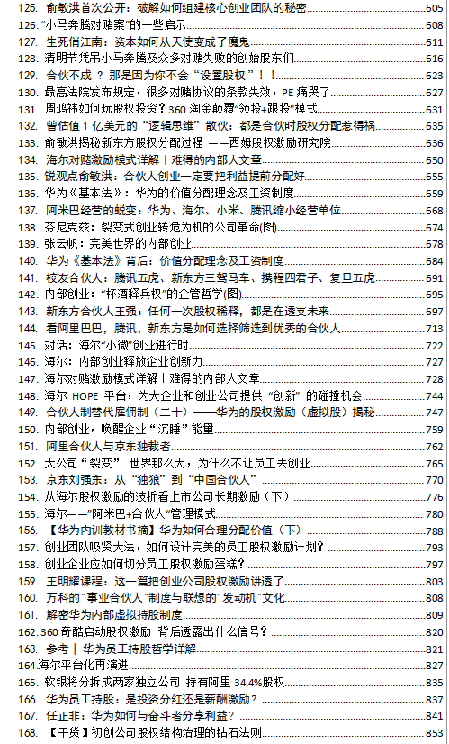 【股权分配与合伙创业】案例合集，网络上应该很难找到。各位需要的请自取！
里面每一篇都是公司创始人开