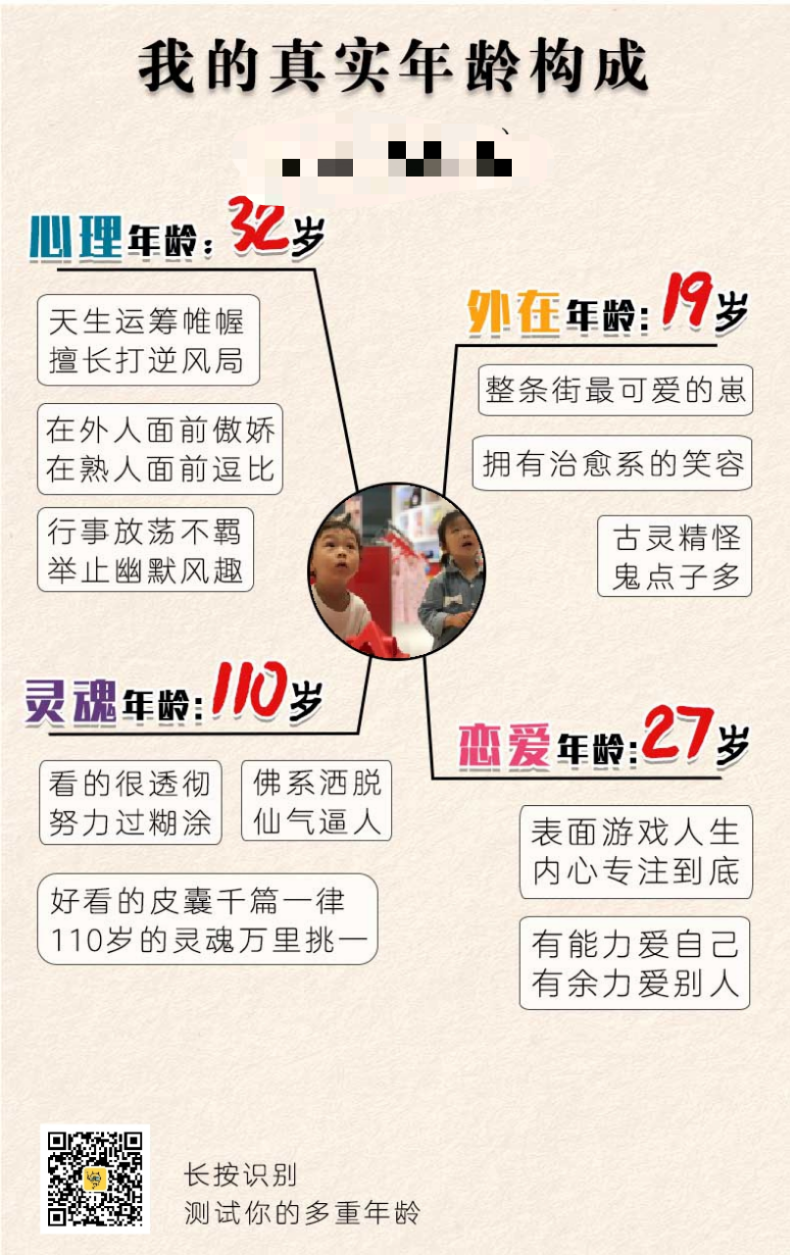 年龄测试，会玩，估计又要传播一波了