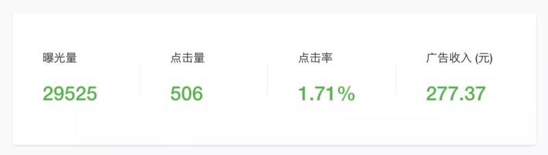 盆友圈看到有个人做了个山炮小程序，可以给微信昵称加点小功能。
一天不到3万的曝光，有近300的收入