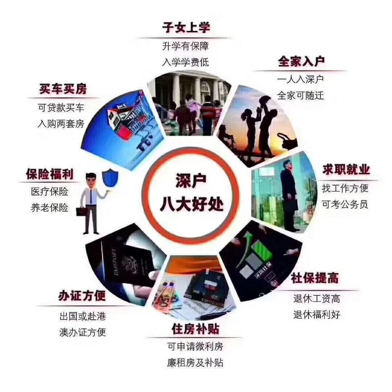 今天和亦仁老板在深圳聊了会儿，有这么几个共识和大家说说：
1.如果北京和上海你没办法落户，或者老家