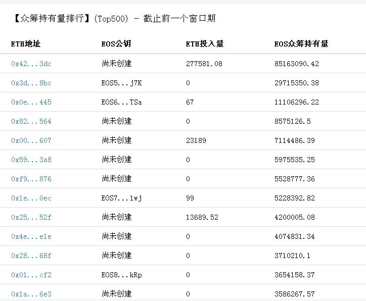 财富真的都聚集在少数人手里，这些低调的富豪随便一个都秒杀市面上的土豪。