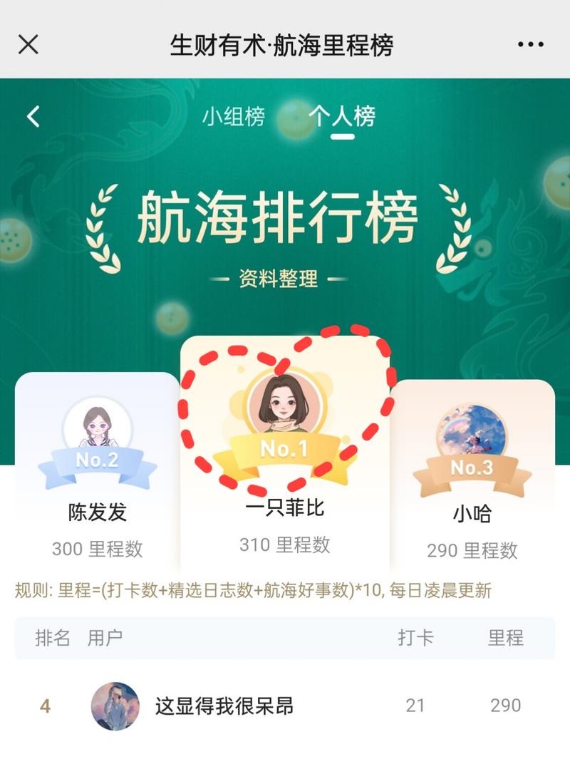 『结构化思维赋能资料整理，实现高效调用、拒绝形式主义』
大家好，这里是菲比，双一流工科毕业、中美双